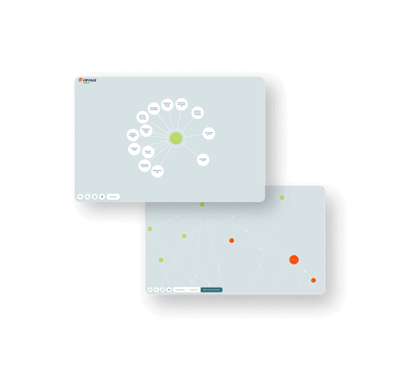 Der nächste Abschnitt zeigt die Prozessvisualisierung in der Eiffage Sicherheits-App und wie verschiedene Sicherheitsaufgaben und -prozesse miteinander verbunden sind.